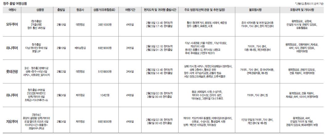 에디터 사진